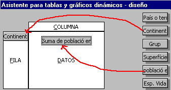 Taules dinàmiques