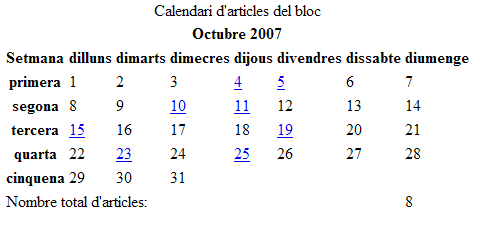 Exemple de taula: Calendari