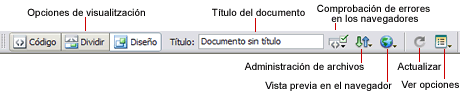 Elements de la barra Documento