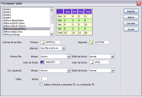 Formatear tabla