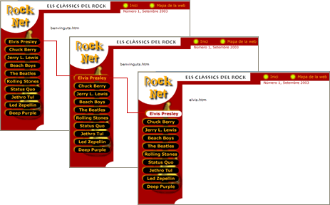 Estats Interfcie RockNet