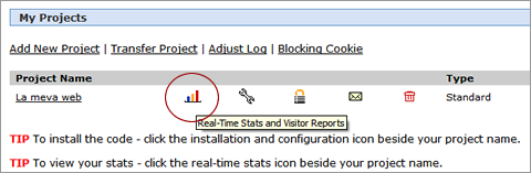 StatCounter. Estadístiques