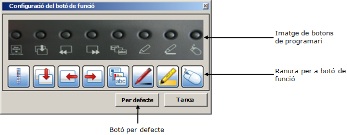 Diàleg Configuració del botó de funció (horitzontal)