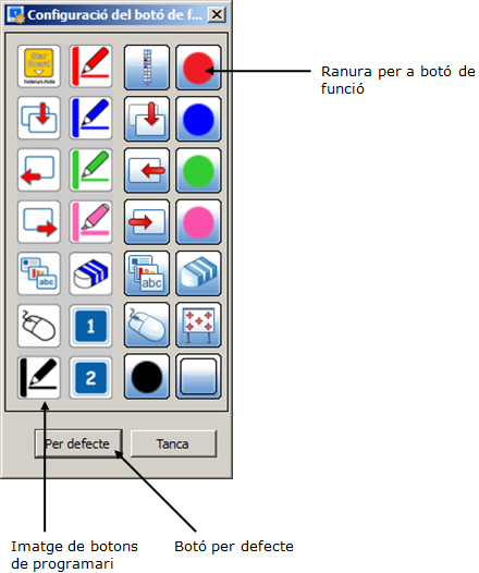 Diàleg Configuració del botó de funció (vertical)