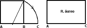 rectangle auri