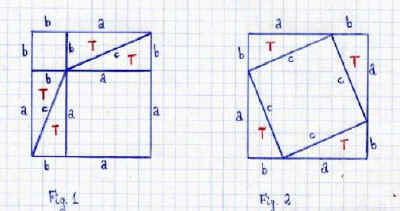 Demostraci 3