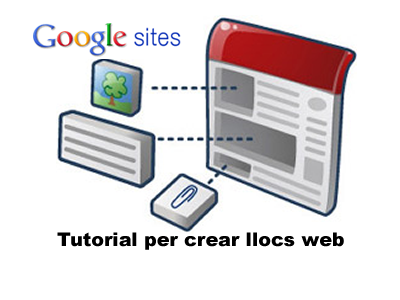 Google SITES