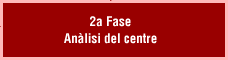 2a Fase. Anlisi del centre