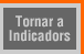 Tornar