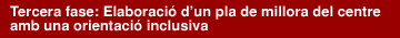 Tercera fase: Elaboraci dun pla de millora del centre amb una orientaci inclusiva