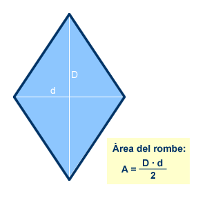 rombe