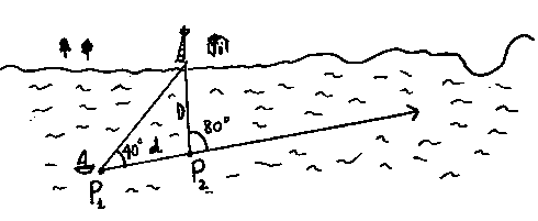 Determinaci� de la posici�