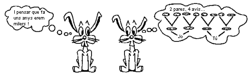 Disminució de conills