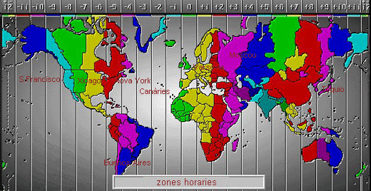Diferències horàries del món