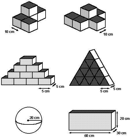 Quins volums serien admissibles?