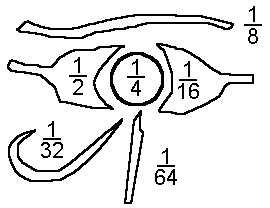 L'ull d'Horus