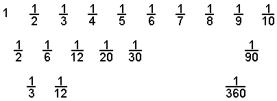 Continua la seq��ncia