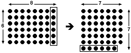 Canvia la configuració
