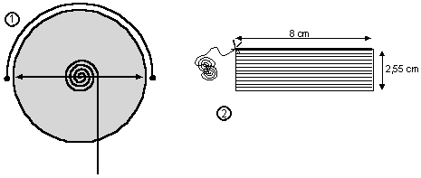 Mesurant cercles amb cordill