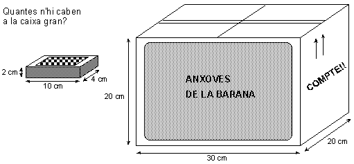 Quants n'hi caben a la caixa gran?
