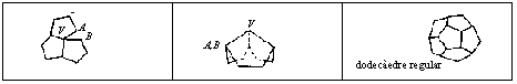 Poliedres regulars