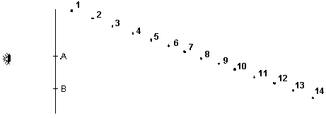 Fila de pals i pantalla