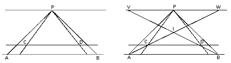 Enrajolat amb dos punts de fuga