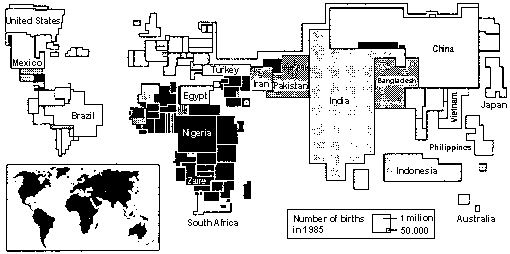 Naixements per països