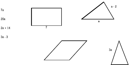 Associa els per�metres
