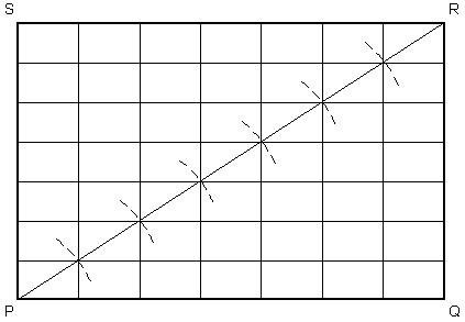 Suport amb diferents trames