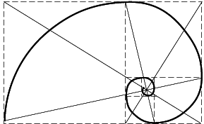Dedueix el procediment constructiu