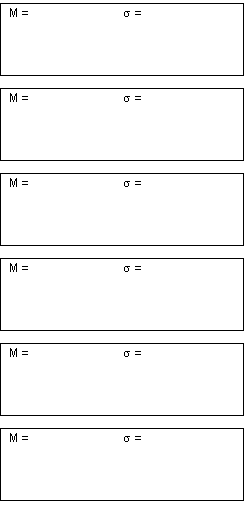 Omple-ho amb les dades de l'activitat 20p