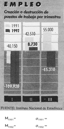 Practica les mitjanes