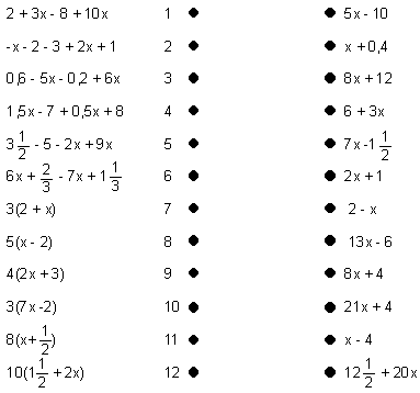 Expressions equivalents