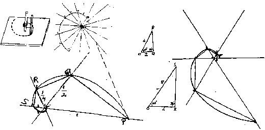Espiral uniforme o d'Arquímedes