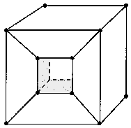 Cub amb un forat cúbic interior