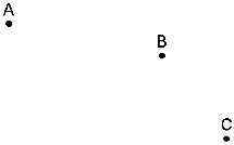 Punts A, B i C