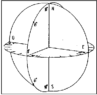 Dist�ncia entre A i B