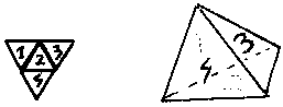 Dau tetradre