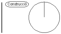 Construcci