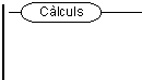 Càlculs