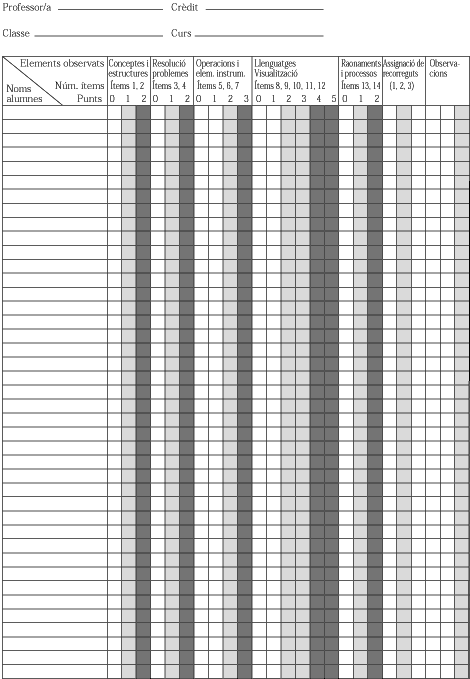 Pauta de correcci� del cr�dit 1