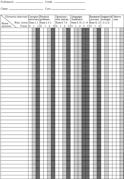 Pauta de correcci del crdit 4