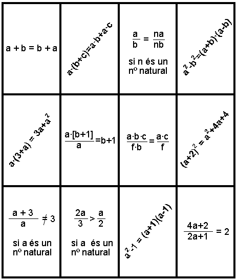 Joc algebraic