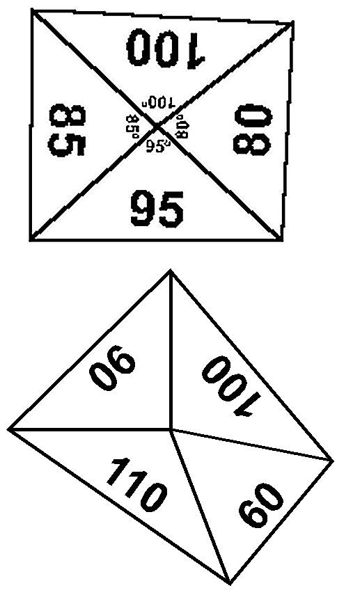 Ruletes especials