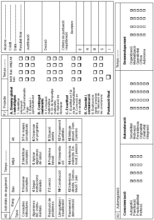Paquet integrat d'avaluaci�