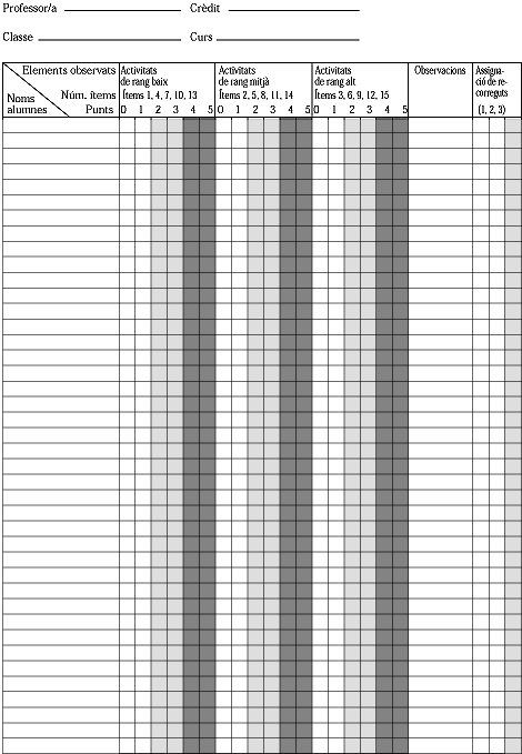 Pauta de correcci� del cr�dit 7 (segons rang cognitiu)