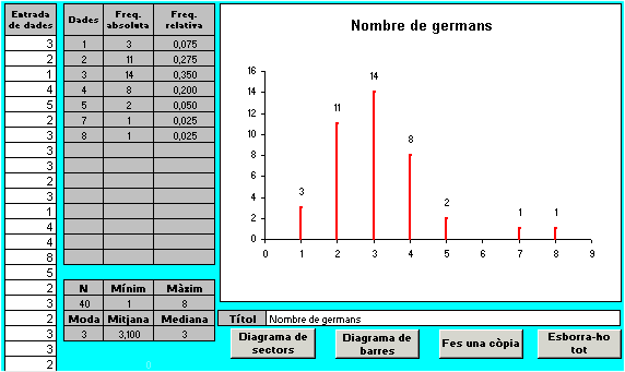 Obre fitxer de treball