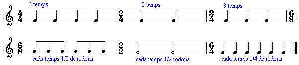 Compàs3