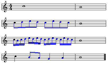 Figuració-Melòdica